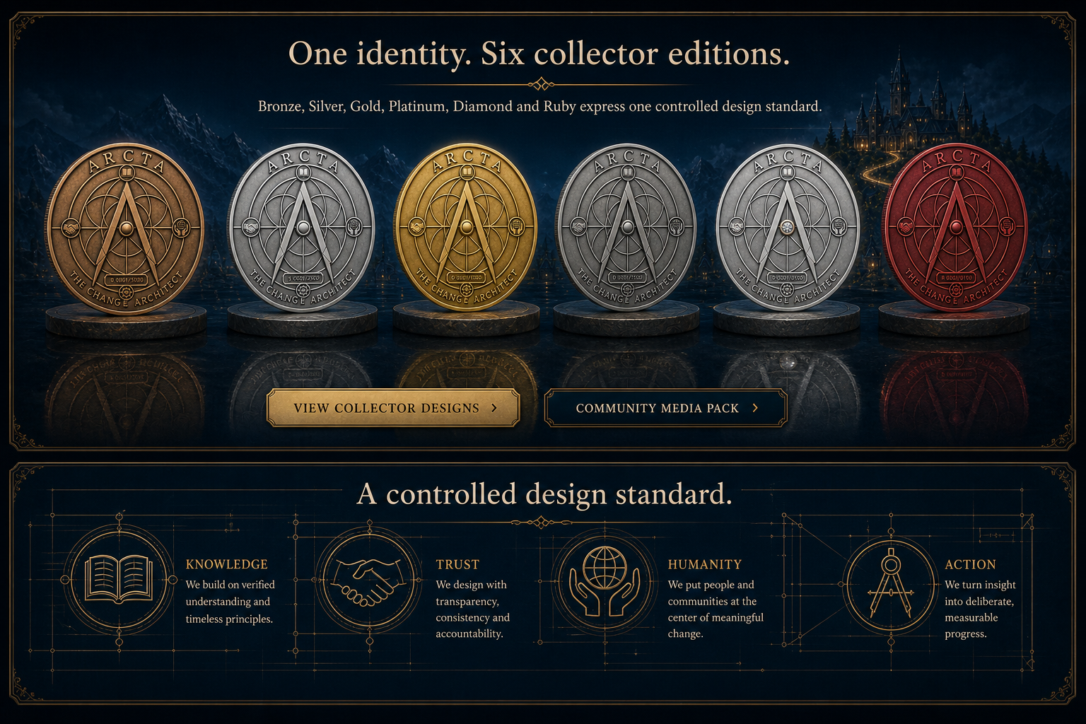 Six official ARCTA collector editions and the Knowledge, Trust, Humanity and Action design standard